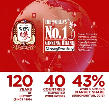 Korean Red Ginseng Extract 240g - Energy and Immune Support