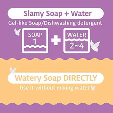 DANAWA Premium Design Automatic Foaming Soap Dispenser, Touch-Free Soap Dispenser, Hand Free Foam Soap Dispenser for Bathroom or Kitchen. Battery Operated Touchless Auto Soap Foam Dispenser (White)