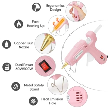 RoMech Hot Glue Gun 60/100W Dual Power with Glue Sticks