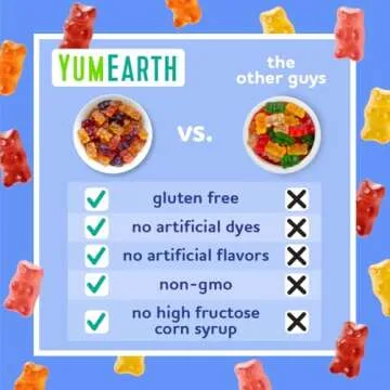 YumEarth Organic Gummy Bears - Fruity Gummy Candy Snack Packs, Gluten Free Snacks for Kids - Allergy Friendly, Non-GMO, No Artificial Flavors or Dyes - Assorted Flavors, 0.7 oz. (Pack of 35)