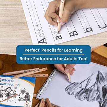 Learning Pencils for Toddlers 3-4 Years – Kids Pencils for Beginners, Toddlers and Preschoolers, Jumbo Triangle Shape for Easy Grip, Thick 6B Graphite for Easy Writing and Less Breakage (24 Pack)