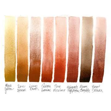 DANIEL SMITH 284600010 Extra Fine Watercolor 15ml Paint Tube, Burnt Sienna, 0.5 Fl Oz (Pack of 1)