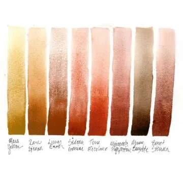 DANIEL SMITH 284600010 Extra Fine Watercolor 15ml Paint Tube, Burnt Sienna, 0.5 Fl Oz (Pack of 1)