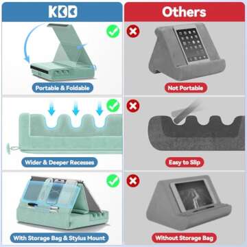 KDD Tablet Holder: Foldable, Adjustable and Portable