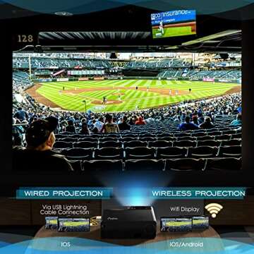 ELEPHAS Mini WiFi Projector for iPhone, 2023 Upgraded HD Movie Projector with Synchronize Smartphone Screen, Portable Projector Supports 1080P, Compatible with iOS/Android/TV Stick, and HDMI/USB/VGA