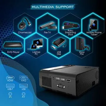 ELEPHAS Mini WiFi Projector for Movies and Presentations