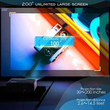 ELEPHAS Mini WiFi Projector for iPhone, 2023 Upgraded HD Movie Projector with Synchronize Smartphone Screen, Portable Projector Supports 1080P, Compatible with iOS/Android/TV Stick, and HDMI/USB/VGA