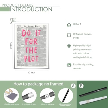 Trendy Vogue Wall Art for Stylish Home Decor