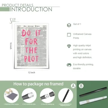 Trendy Vogue Wall Art for Stylish Home Decor