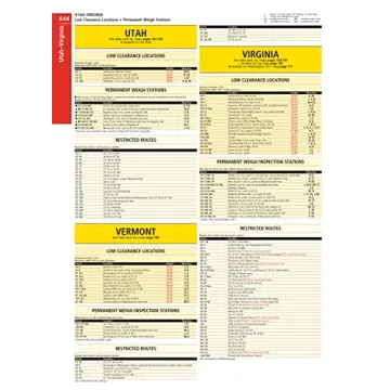 Rand McNally 2024 Deluxe Motor Carriers' Atlas