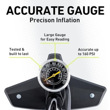 Vibrelli Floor Pump with Gauge - 160 PSI Dual Valve Pump