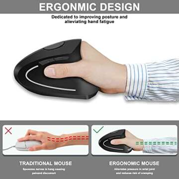 Vassink Ergonomic Wireless Mouse - Rechargeable Vertical Optical Design
