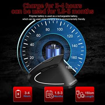 Vassink Ergonomic Wireless Mouse for Ultimate Comfort