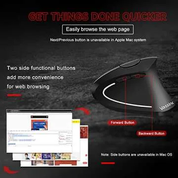 Vassink Ergonomic Wireless Mouse for Ultimate Comfort