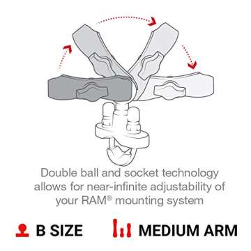 RAM Handlebar U-Bolt Mount for Garmin GPS Devices