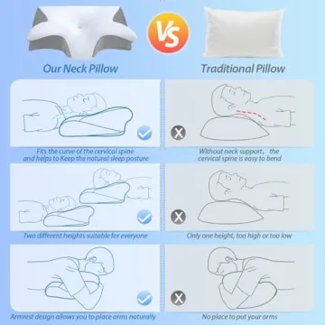 HOMCA Cervical Memory Foam Pillow for Neck Pain Relief