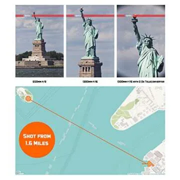 Opteka 650-1300mm Telephoto Zoom Lens for Nikon Cameras