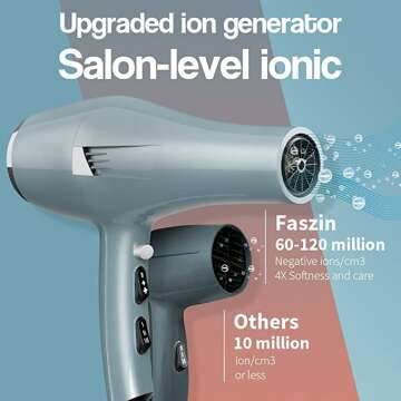 Faszin Ionic Pro Hair Dryer with Diffuser & Comb