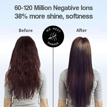 Faszin Ionic Pro Hair Dryer with Diffuser & Comb