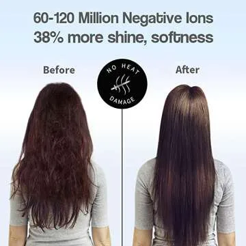 Faszin Ionic Pro Hair Dryer with Diffuser & Comb