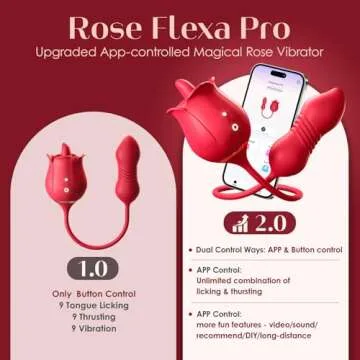MOOLIGIRL 4-in-1 Rose Vibrator - Unleash Dual Pleasure