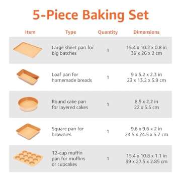 Amazon Basics Ceramic Nonstick Baking Sheets and Pans Bakeware Set, 5-Piece Set- Copper Color