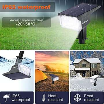 LEREKAM Solar Spot Lights Outdoor, IP65 Waterproof 40 LEDs Solar Landscape Spotlights,USB Solar Powe...