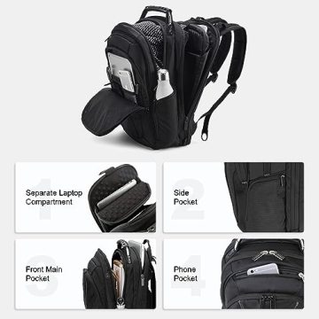 LEVEL8 Stylish Laptop Backpack for Professionals and Travelers