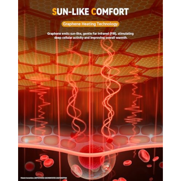 Women Long Heated Jacket - Stylish & Functional Winter Wear