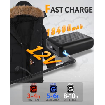 Women Long Heated Jacket - Stylish & Functional Winter Wear