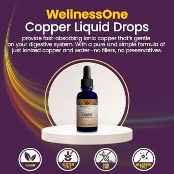 WellnessOne Liquid Copper Supplements - Immune Support Copper Sulfate Also Great for Nerve & Bone Health - Copper Supplement Drops Maximizes Iron Absorption for Kids, Men & Women - 1.67 fl oz