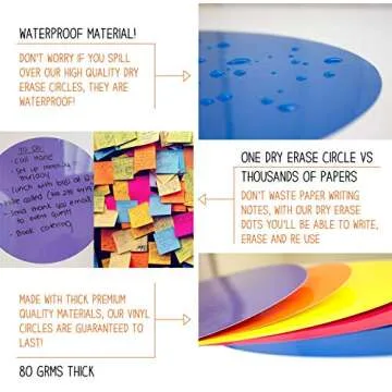 SylkyClover Dry Erase Circles for Classroom Tables 8-Pack (11 inches) - Dry Erase Dots for Classroom Tables, Dry Erase Decal Wall, Dry Erase Stickers for Tables, Dry Erase Spots for Tables, Removable