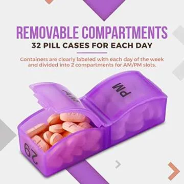 Pill Organizer Monthly - 31 Day Am/Pm Daily 32 Pill Cases for Each Day, Organizer Box for Vitamins, Medicine and Medication