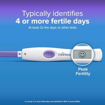 Clearblue Advanced Digital Ovulation Test Kit, 32 Ct