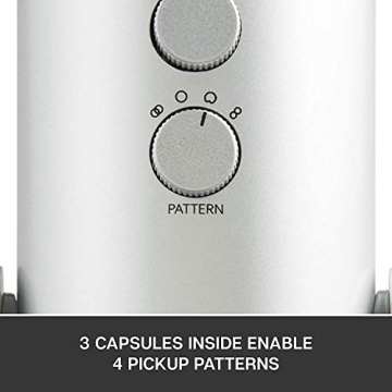 Renewed Blue Yeti USB Mic for PC Mac Recording Streaming