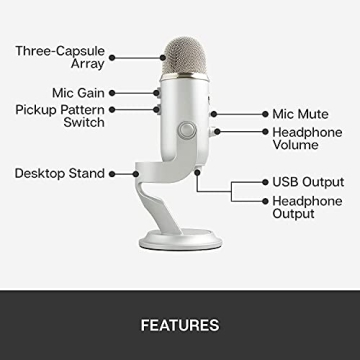 Renewed Blue Yeti USB Mic for PC Mac Recording Streaming