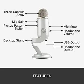 Renewed Blue Yeti USB Mic for PC Mac Recording Streaming