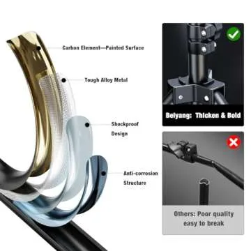 BEIYANG Softbox Lighting Kit with 85W LED Bulbs