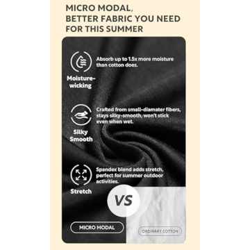 5 Pack Modal Soft Lounge Shorts for Women Comfy Sleepwear