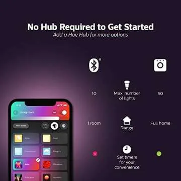 PHILIPS Hue A19 LED Smart Bulb Starter Kit, 4 A19 Bulbs, 1 Hue Hub