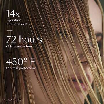 HYDR-8 Leave-In Conditioner, for Deep Hydration & Heat Protection, with Vegan Keratin, for Soft, Silky, Frizz Free Hair, 5 fl oz