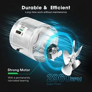 VIVOSUN 6 Inch Inline Duct Fan - 240 CFM for Efficient Ventilation