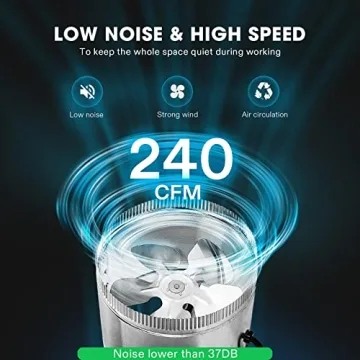 VIVOSUN 6 Inch Inline Duct Fan - 240 CFM for Efficient Ventilation