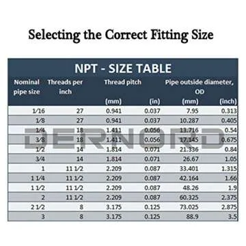 Stainless Steel 3/8" Hose Barb x 1/2" NPT Fittings
