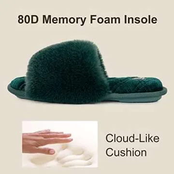 LongBay Cozy Faux Fur Memory Foam Slide Slippers