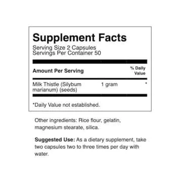 Swanson Milk Thistle - Natural Liver Support Supplement