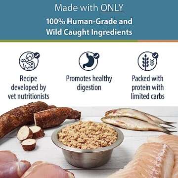 Premium High Protein Cat Food, Gluten-Free & Grain-Free
