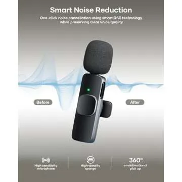 KUKIHO Wireless Lavalier Microphone for Phones and Pads 14