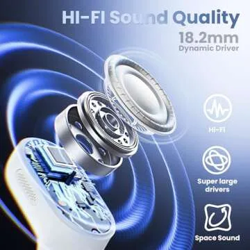 Open Ear Headphones Earbuds wireless - 5.4 Bluetooth Ear Buds with LED Digital Display IPX7 Waterproof, Wireless Headphones Touch Control Air Conduction Stereo Sound with 18.2mm Drivers 80H Playtime