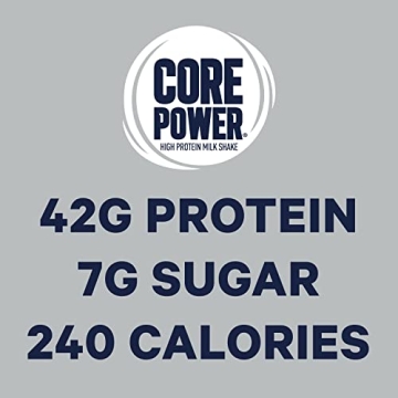 Core Power Fairlife Elite 42g High Protein Milk Shake